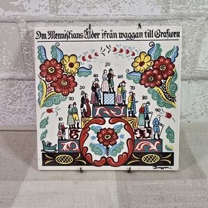 Vintage Tile Scandinavian Hanging Art Berggren ~ Man's Ages from Cradle to Grave